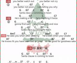 圣诞歌曲《Santa cluas is conming to town》吉他谱(G调)-Guitar Music Score