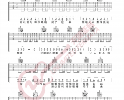 《Last Dance》吉他谱-伍佰-G调简单版弹唱六线谱-高清图片谱