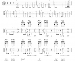 流沙吉他谱_陶喆_G调弹唱谱_吉他演示视频