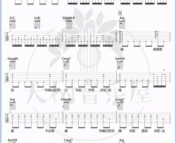 【G调原版】陈奕迅《孤勇者》吉他谱 弹唱六线谱 Guitar Tabs