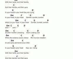 The,Cranberries《Zombie》吉他谱(G调)-Guitar Music Score