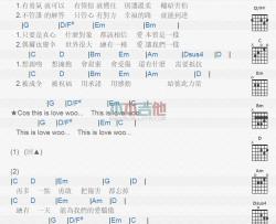 周兴哲《This Is Love》吉他谱-Guitar Music Score