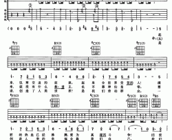 国际歌吉他谱_唐朝乐队_F调弹唱六线谱_《国际歌》高清图片谱