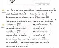 Tamas,Wells《Valder Fields》吉他谱(C调)-Guitar Music Score