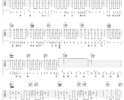 幸运大门吉他谱_郭顶_G调指法原版编配_吉他弹唱六线谱