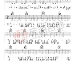 海阔天空吉他谱C调 Beyond 海阔天空六线谱