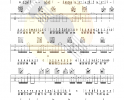 杨洋《微微一笑很倾城》吉他谱-弹唱谱高清版