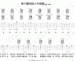 那英《有个爱你的人不容易》吉他谱(C调)-Guitar Music Score