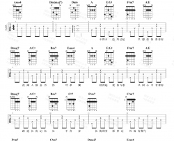 甘心替代你吉他谱_郑伊健_C调_弹唱教学视频