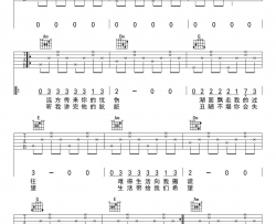 忧伤的过往吉他谱-JAM-C调简单版-弹唱谱六线谱