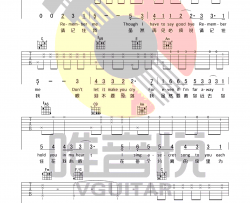 《Remember Me》吉他谱_毛不易_C调六线谱_吉他弹唱教学