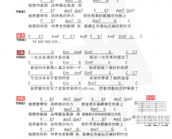 我想吉他谱 余佳运 C调和弦谱 高清图片谱