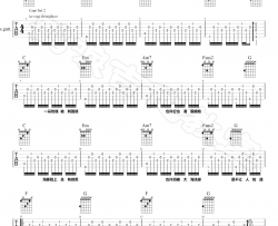 伟大的渺小吉他谱_林俊杰_C调_吉他教学视频