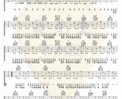 【C调原版】小阿七《从前说》吉他谱 吉他弹唱六线谱 Guitar Tabs