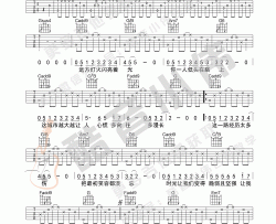 这一生关于你的风景吉他谱_枯木逢春_C调高清版吉他谱