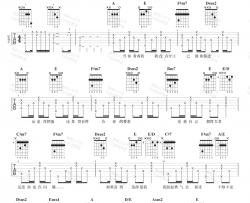 《第一次》吉他谱_光良_A调原版弹唱六线谱