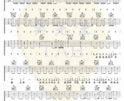 《如果声音不记得》吉他谱_吴青峰_C调原版弹唱谱_高清六线谱