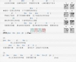 比我幸福_吉他谱_陈晓东