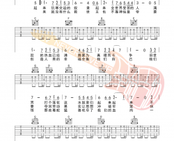 国际歌吉他谱_唐朝乐队_C调指法六线谱_吉他弹唱教学