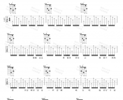 哪里都是你吉他谱-周杰伦-C调-和弦分析-弹唱演示视频