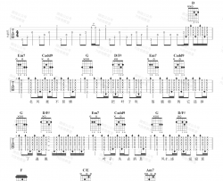 爱错吉他谱_王力宏_G转A调版吉他谱附演示