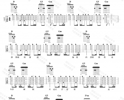 森林吉他谱-Mr.-D调六线谱-吉他弹唱演示视频