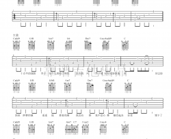 十点半的地铁吉他谱-蔡宁版本-吉他弹唱谱-演示视频