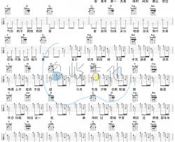 谁愿放手吉他谱_陈慧琳_G调指法版吉他谱