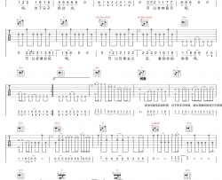 为了让生活继续吉他谱_汪峰_G调原版编配_吉他弹唱六线谱