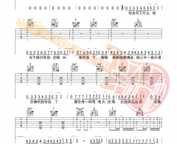 谢幕吉他谱_林俊杰_谢幕C调编配吉他六线谱