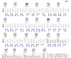 最初的梦想吉他谱 C转A调 范玮琪 吉他弹唱视频
