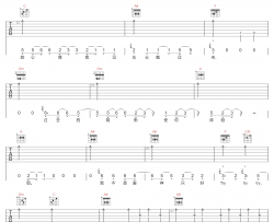 不可能错过你吉他谱_王力宏_C调原版编配_吉他弹唱六线谱