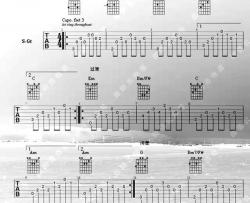 理想三旬吉他谱-陈鸿宇-原版吉他谱(图片谱)