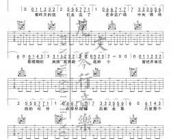 明天你好吉他谱-牛奶咖啡-C调简单版-初学者弹唱谱