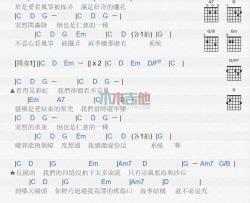长镜头吉他谱_那英_吉他弹唱六线谱