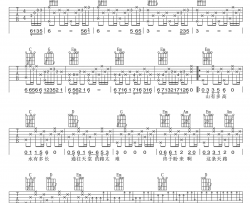 《坐上火车去拉萨》吉他谱-徐千雅-G调原版弹唱谱-高清六线谱