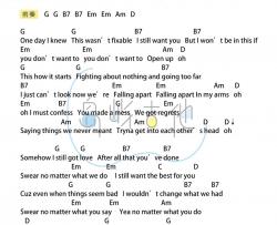 欧阳娜娜《The Best For You》吉他谱(G调)-Guitar Music Score