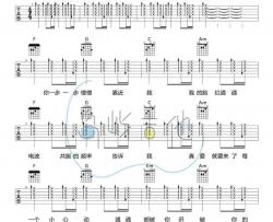 《自从遇见你》吉他谱-虞书欣-C调弹唱六线谱-高清图片谱