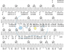 无条件吉他谱_陈奕迅_C调简单版_弹唱六线谱_吉他简谱