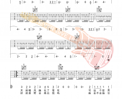 《年轻的朋友你要去向哪》吉他谱C调 革命吉他编配