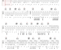 江湖之间吉他谱_曹宇航/朝歌夜弦_C调原版_吉他弹唱六线谱