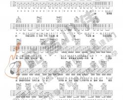 【G调】陈奕迅《孤勇者》吉他谱 原版指法版 附带详细教学视频