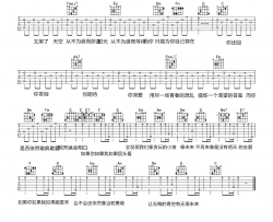 青空未来吉他谱_阿信_C调六线谱_《盛夏未来》主题曲