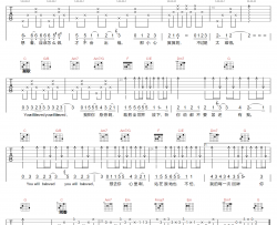 爱情而已吉他谱_杨丞琳_C调指法原版编配_吉他弹唱六线谱