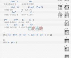 多亮《诉衷情》吉他谱-Guitar Music Score