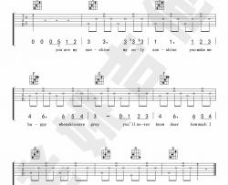 Elizabeth,Mitchell《You are my sunshine》吉他谱(C调)-Guitar Music Score