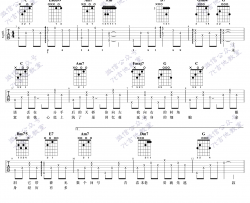 请先说你好吉他谱-贺一航-C调弹唱谱-吉他演示视频