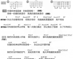 王力宏《爱的就是你》吉他谱_E调原版和弦谱【附演示】