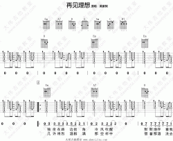 再见理想吉他谱 G调_大伟吉他教室编配_Beyond