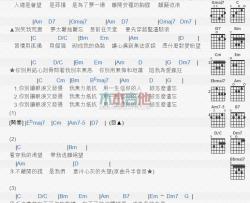 李佳薇《别来无恙》吉他谱-Guitar Music Score